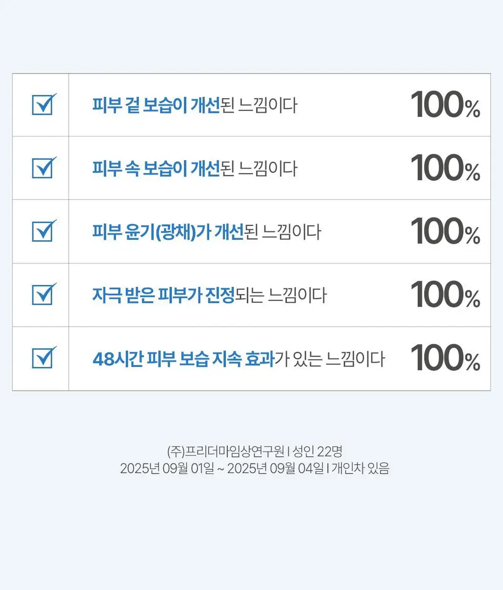 [NEW] 더 에센셜 바이 아리얼 히알루로닉 13 크림 100ml 상세페이지 8